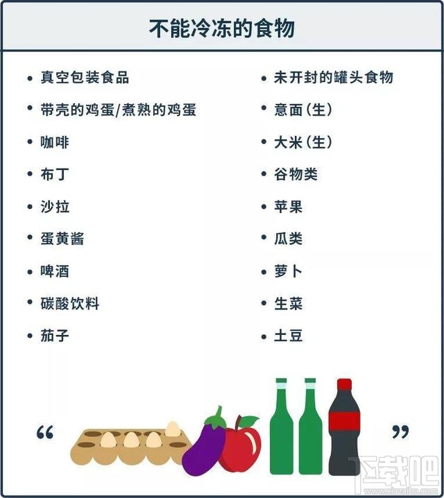 支付宝蚂蚁庄园12月6日答案 冷冻食品在家中保存多久都没问题吗