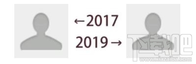 朋友圈晒2017-2019什么意思 发2017和2019对比的是什么梗