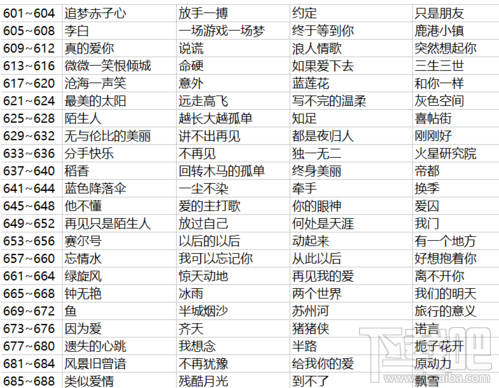 微信猜歌达人400-1000关答案是什么