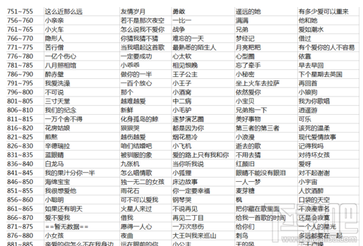 微信猜歌达人400-1000关答案是什么