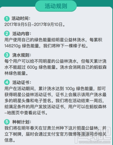 蚂蚁森林怎么给明星浇水？蚂蚁森林给明星浇水方法教程