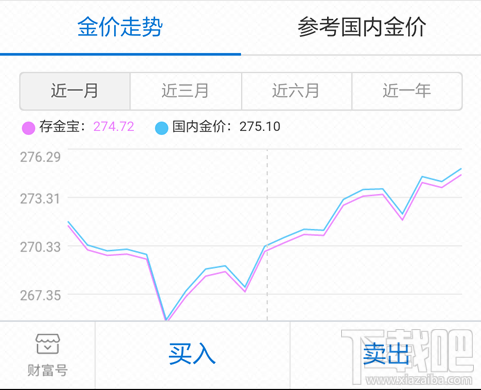 支付宝抽黄金提现怎么操作？支付宝抽黄金提现操作方法