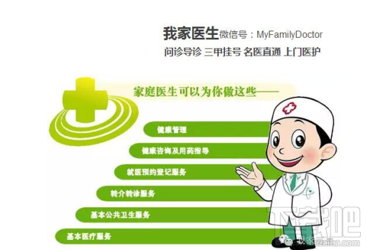 微信家庭医生签约小程序怎样用？微信家庭医生签约小程序使用方法