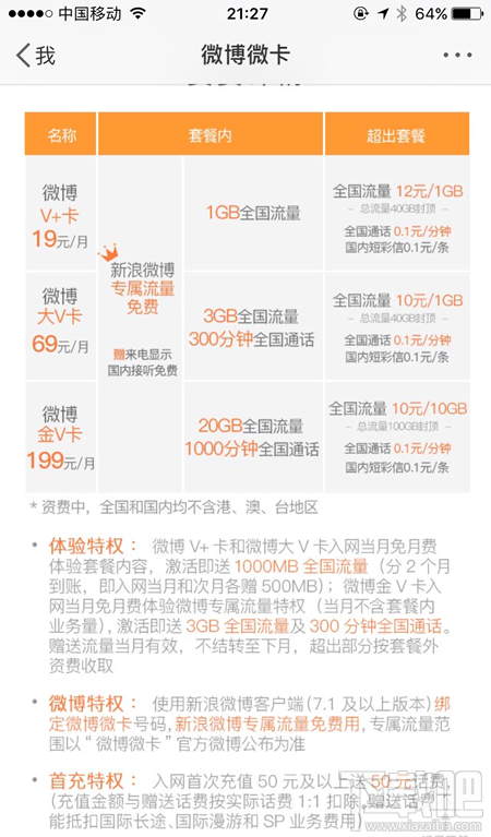 微博金V卡是什么？微博金V卡怎么申请？