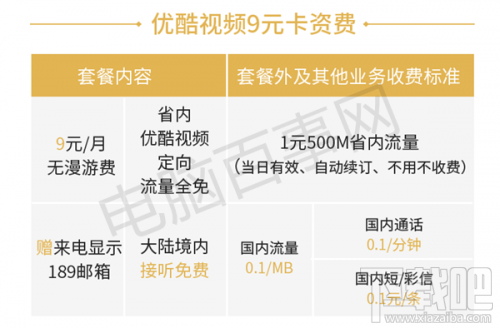 电信优酷酷视卡怎么样？酷视卡流量套餐资费介绍