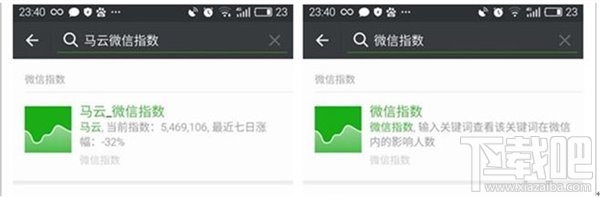 微信指数怎么看？微信指数怎么用？