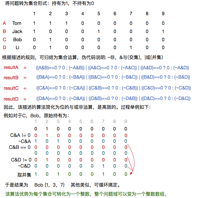 json中找到相关联数字的程序？