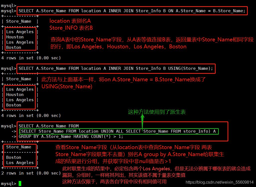 MySQL一些常用高级SQL语句