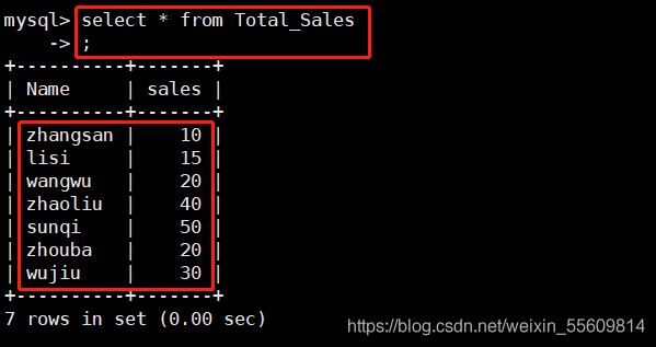 MySQL一些常用高级SQL语句