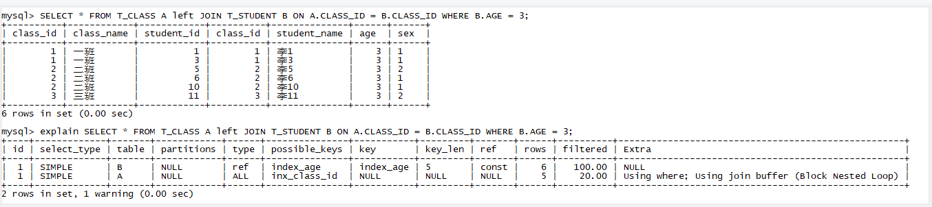 mysql left join快速转inner join的过程