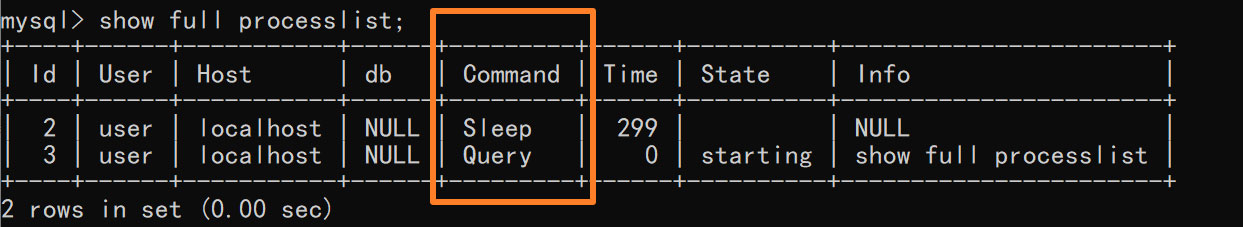 分析mysql中一条SQL查询语句是如何执行的