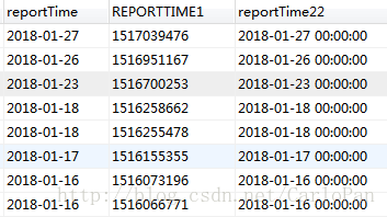 mysql中between的边界,范围说明