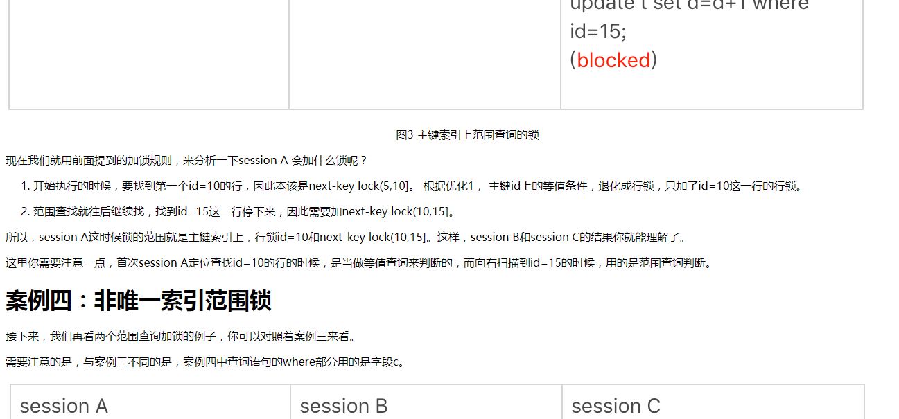 浅谈MySQL next-key lock 加锁范围