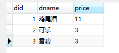 Mysql 如何实现多张无关联表查询数据并分页