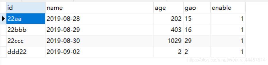 浅谈mysql返回Boolean类型的几种情况