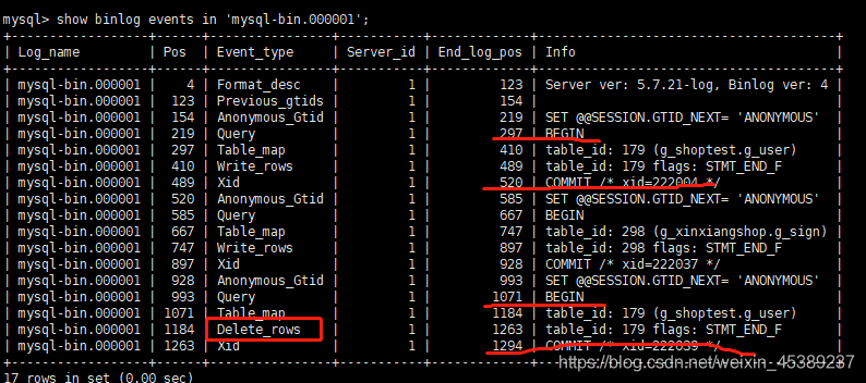 mysql5.7使用binlog 恢复数据的方法