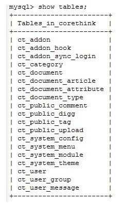 MySQL 使用SQL语句修改表名的实现