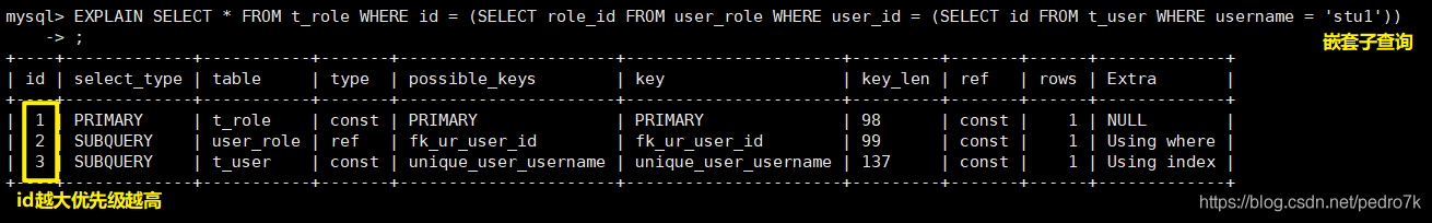 MySQL中explain语句的基本使用教程