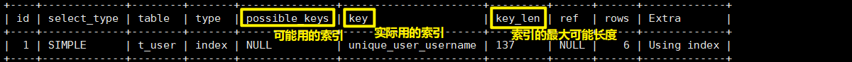 MySQL中explain语句的基本使用教程