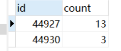 mysql 判断是否为子集的方法步骤