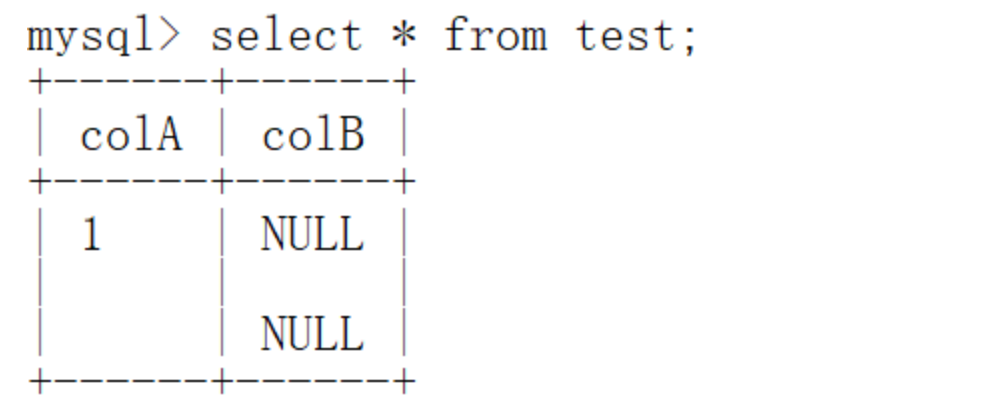 你知道mysql中空值和null值的区别吗