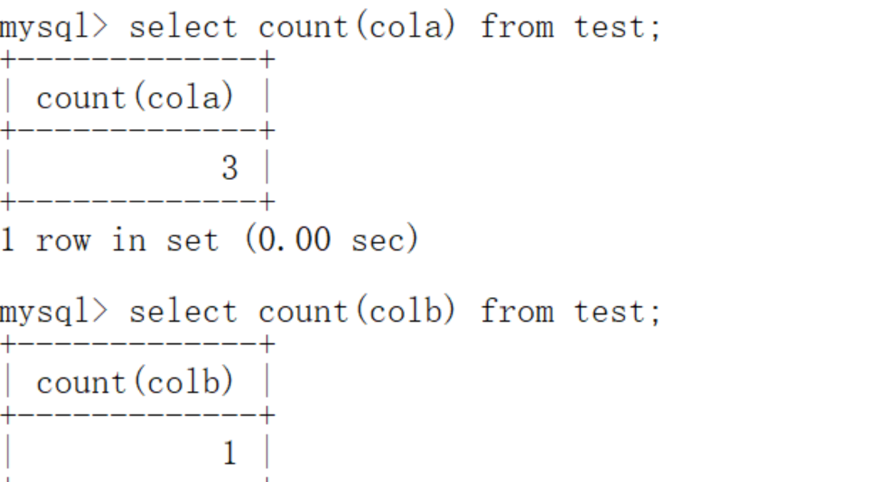 你知道mysql中空值和null值的区别吗