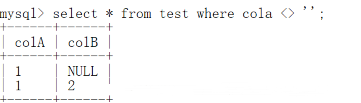 你知道mysql中空值和null值的区别吗