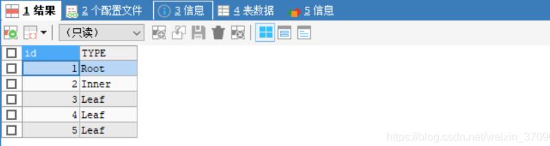 mysql查询条件not in 和 in的区别及原因说明