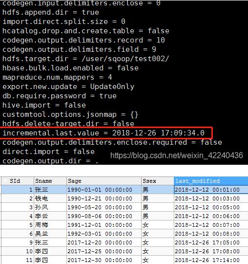 hive从mysql导入数据量变多的解决方案