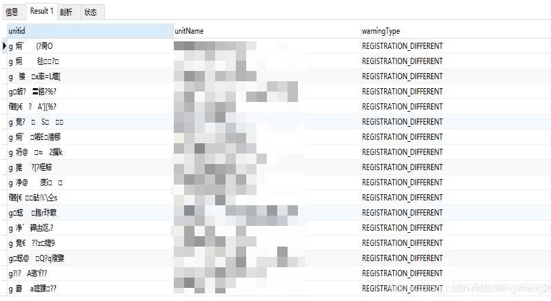 MySQL中的binary类型使用操作