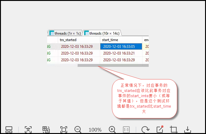 MySQL找出未提交事务的SQL实例浅析