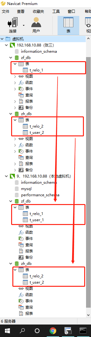 MySql设置指定用户数据库查看查询权限