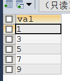 mysql split函数用逗号分隔的实现