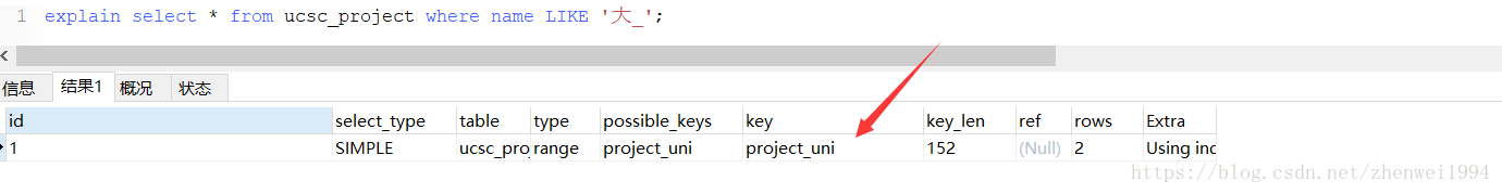 mysql对于模糊查询like的一些汇总