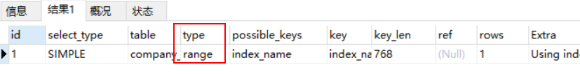 MySQL如何基于Explain关键字优化索引功能