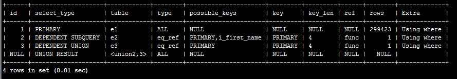 MySQL如何基于Explain关键字优化索引功能