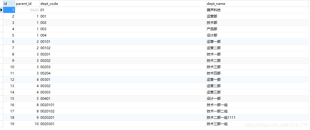 基于mysql实现group by取各分组最新一条数据