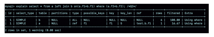 Mysql join联表及id自增实例解析