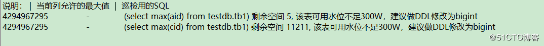 详解MySQL 表中非主键列溢出情况监控