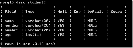 mysql数据表的基本操作之表结构操作，字段操作实例分析