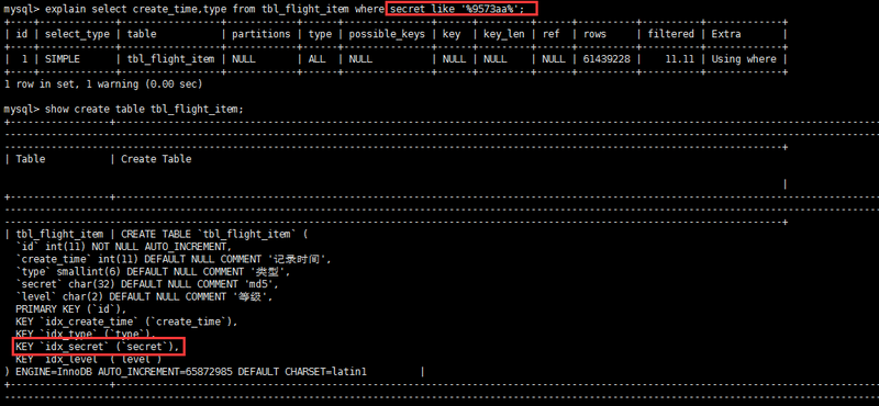 项目中常用的19条MySQL优化