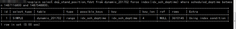 项目中常用的19条MySQL优化