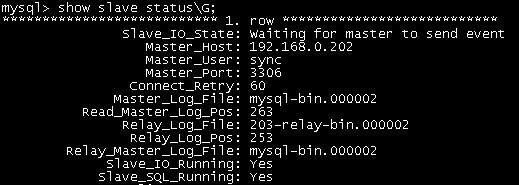 MySQL 主从复制的原理和配置