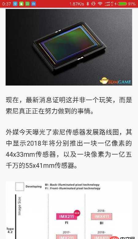 android - 如何实现collaspingtablayout中放一张图，下面跟着tablayout，下滑的时候先收缩图片，然后下滑隐藏tool