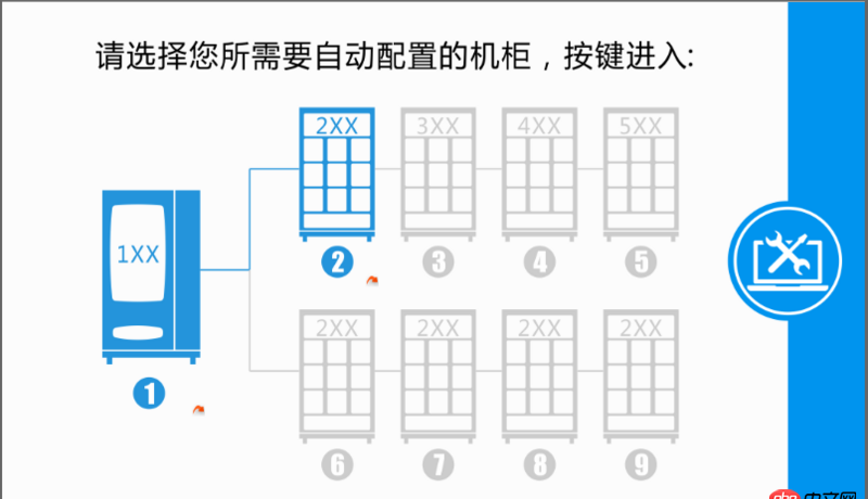 android - 请教安卓的一个界面实现，图片请看问题