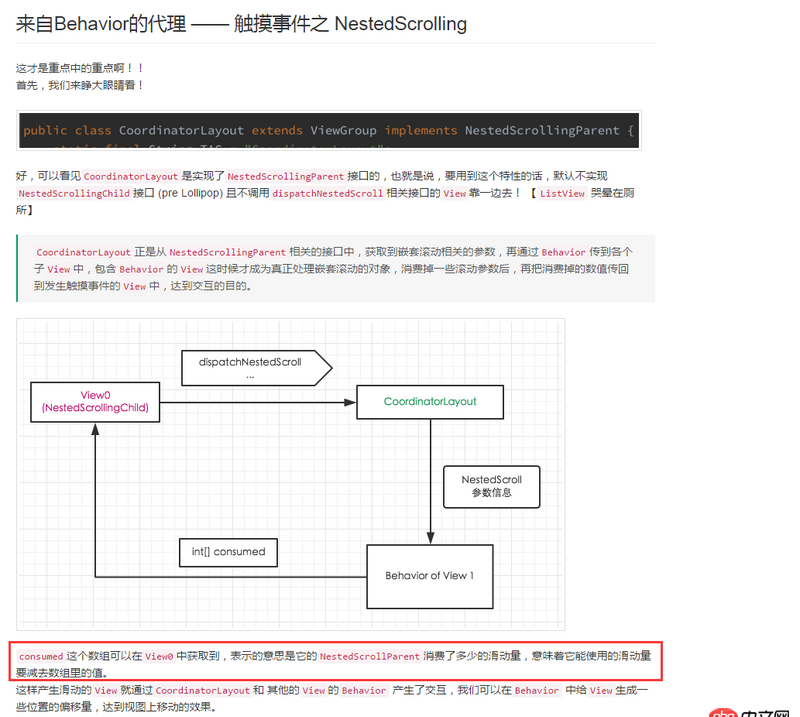 android - NestedScrolling中child为什么要在consumed这个数组里面减去parent消费掉的滑动量