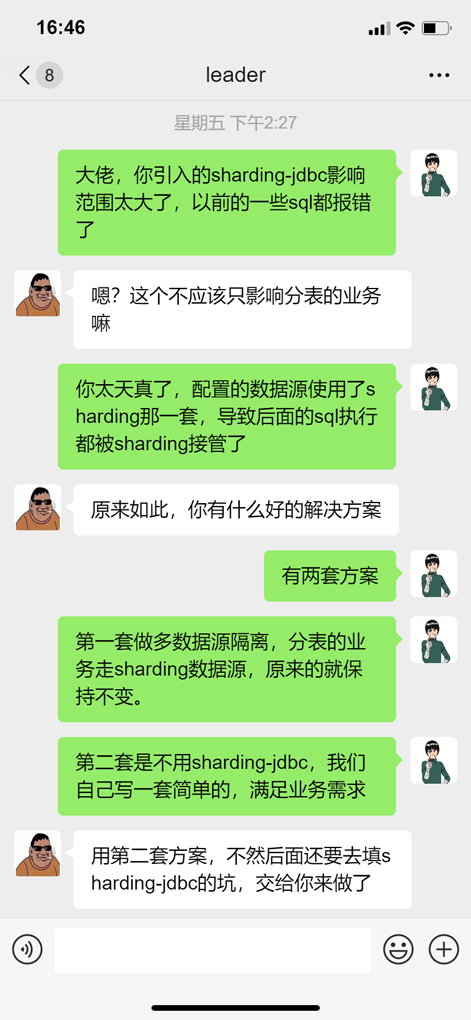 Mybatis实现分表插件