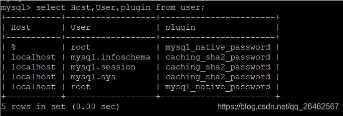 完美解决docker安装mysql后Navicat连接不上的问题