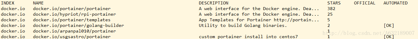 Docker使用Portainer搭建可视化界面的方法