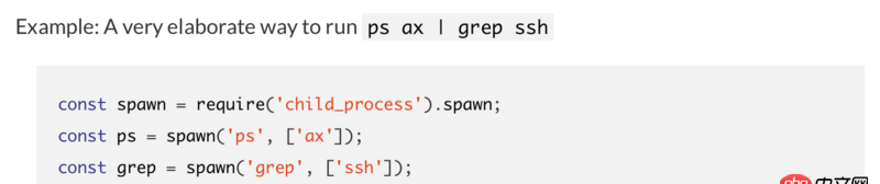 node.js - node的child_process.spawn(...[, options])怎么写多个options?